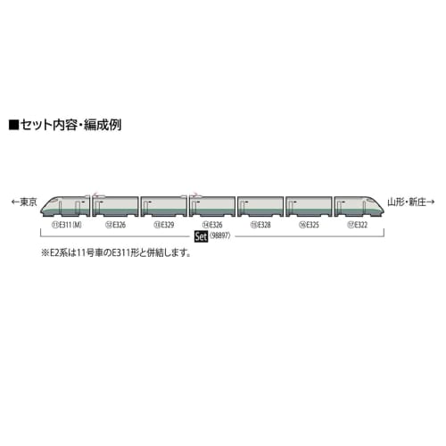 TOMYTEC TOMIX N Gauge JR E3 2000 Series Tsubasa (Original Paint Set) Model Train 98897
