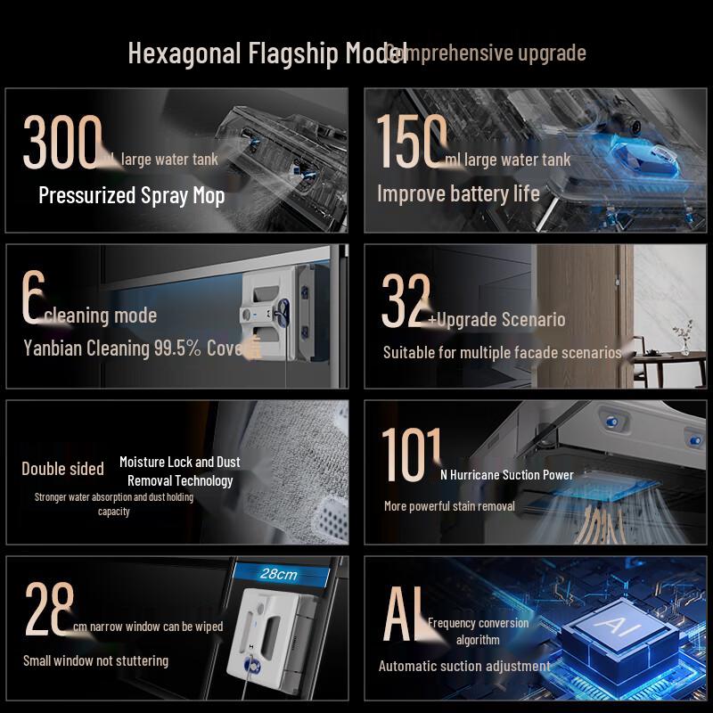 Hutt W10 2.0 Smart Vindusvaskerobot CN-plugg (adapter inkludert)