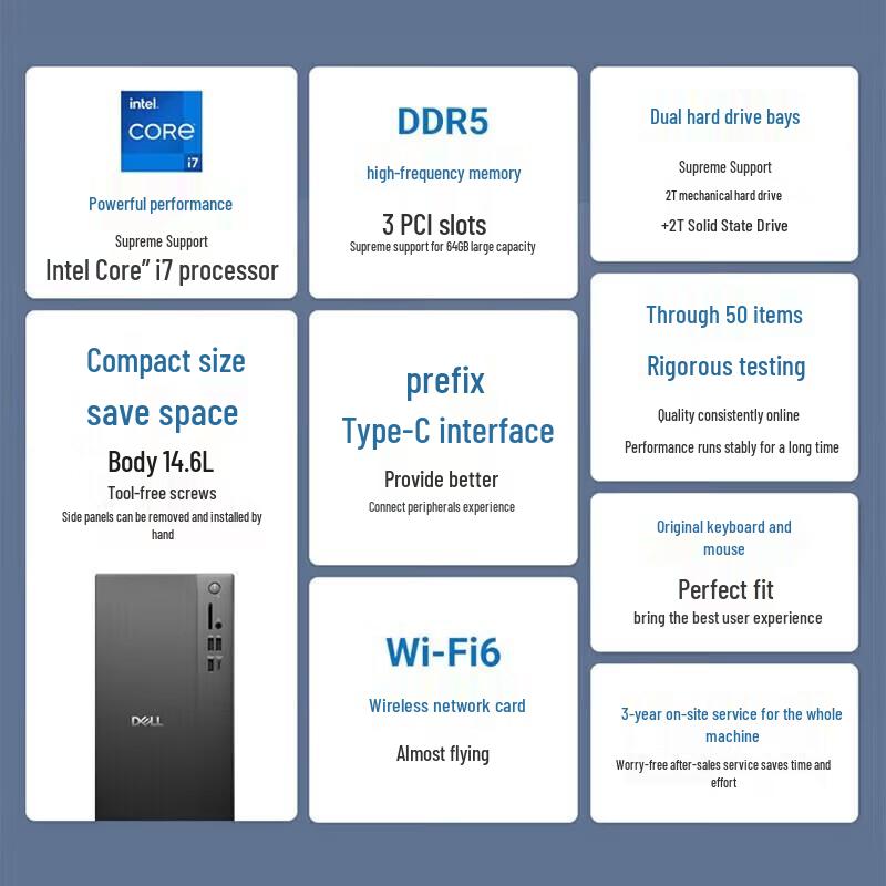 Dell Achievo ECT1250 Desktop PC (CN version)