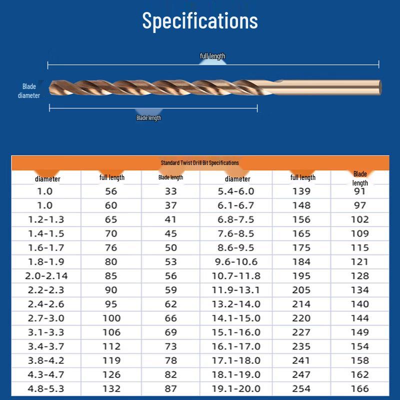 High Cobalt Extended Twist Drill Bit for Stainless Steel Drilling