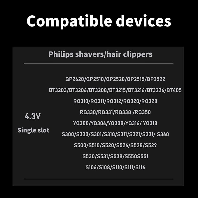 Philips Tıraş Makinesi Şarj Konnektörü İçin 5V/4.3V/8V/15V Usb-C Adaptörü Göstergeli Tip-C Saç Kesme Makinesi Şarj Adaptörü