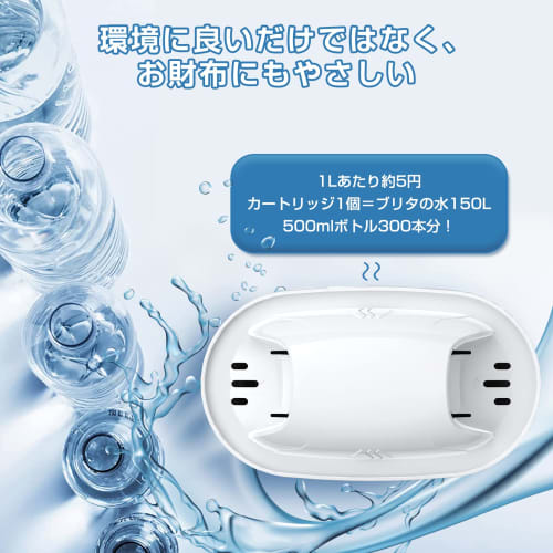 AZMKOO Water Filter Cartridges Compatible with Brita Water Filters, High Removal Type, Japan Specification, Set of 6