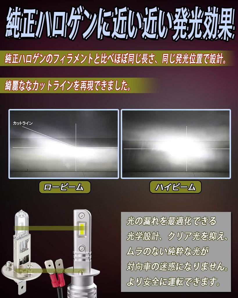 Feison H1 LED New Vehicle Inspection Compatible with Vehicles and Warranty Headlights, White, 6500K, Compliant, 60W, 13000LM, 12V-24V (Hybrid EV),