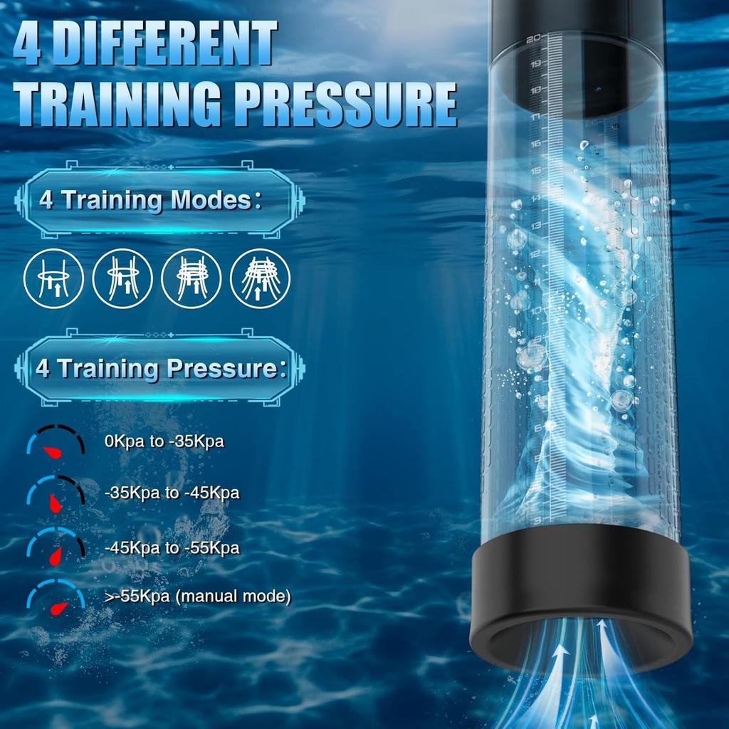 Electric Penis Pump Penis Enlarger with 4 Training Pressures and 3 Suction Modes Mini Pocket Vaginal Opening Automatic Male Masturbator