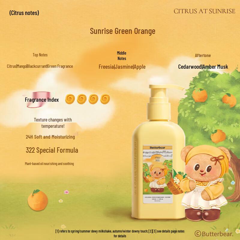 Roopy Fougère Plant Extract Body Lotion