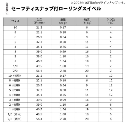 DAIWA D SWIVEL SS Rolling Value with Intersnap 1/0