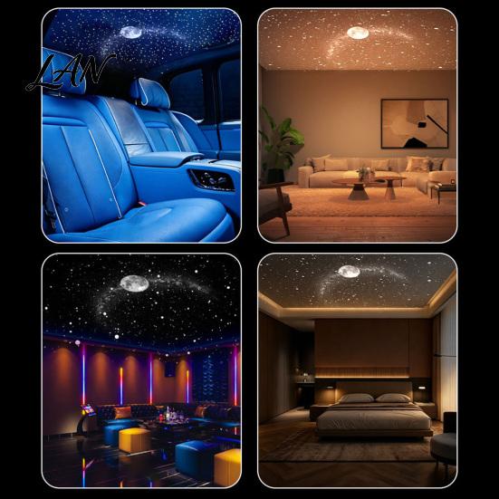 Decorative Lighting for Meditation 2 in 1 Star Projector Night Light, USB Aurora Moon Scene Lamp with Atmosphere Home Remote Control, 360 Degree