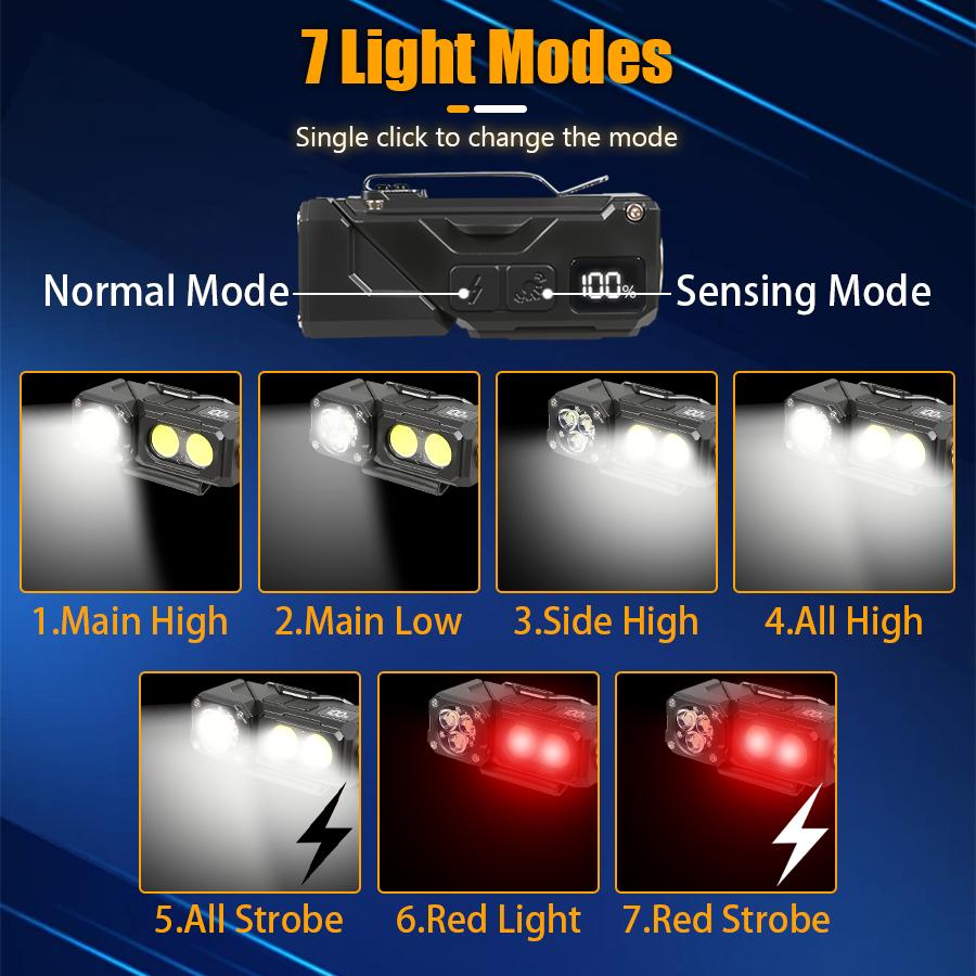 Sensor Headlamp with Hat Clip Type-C Rechargeable Led Headlight with Magnet Outdoor Camping Search Light Flashlight Bike Lantern