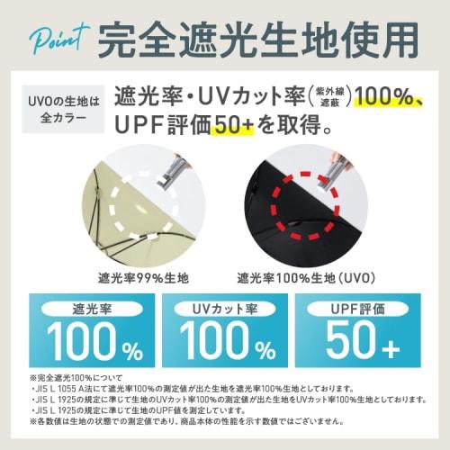 [2025] The Ultimate Parasol, UVO (Ubo) 60cm, Plain Tassel, Gray (100% Light Blocking, 100% UV Protection, UPF 50+, Sun and Rain, Windproof, and Heat-R