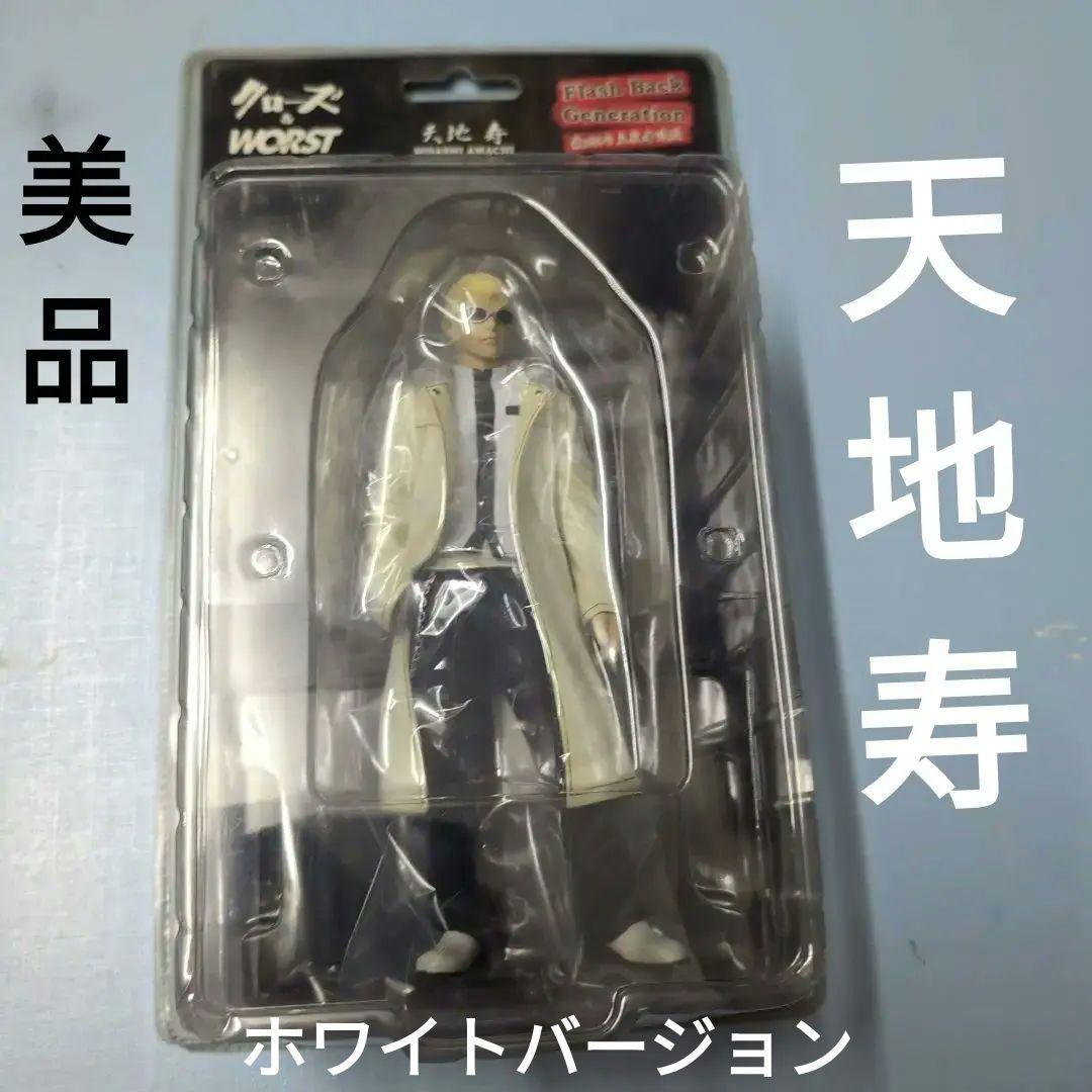 

[USED] Crows & Worst Tenchi Kotobuki: The Strongest Key Players