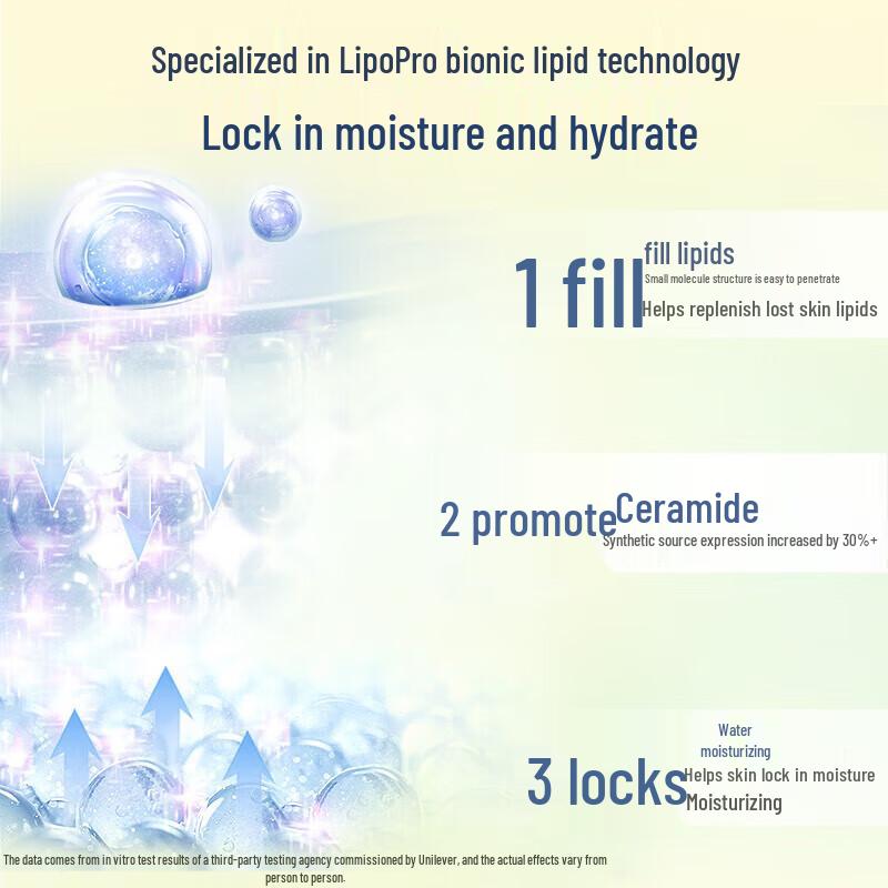 Vaseline Hyaluronic Acid Moisturizing Body Lotion