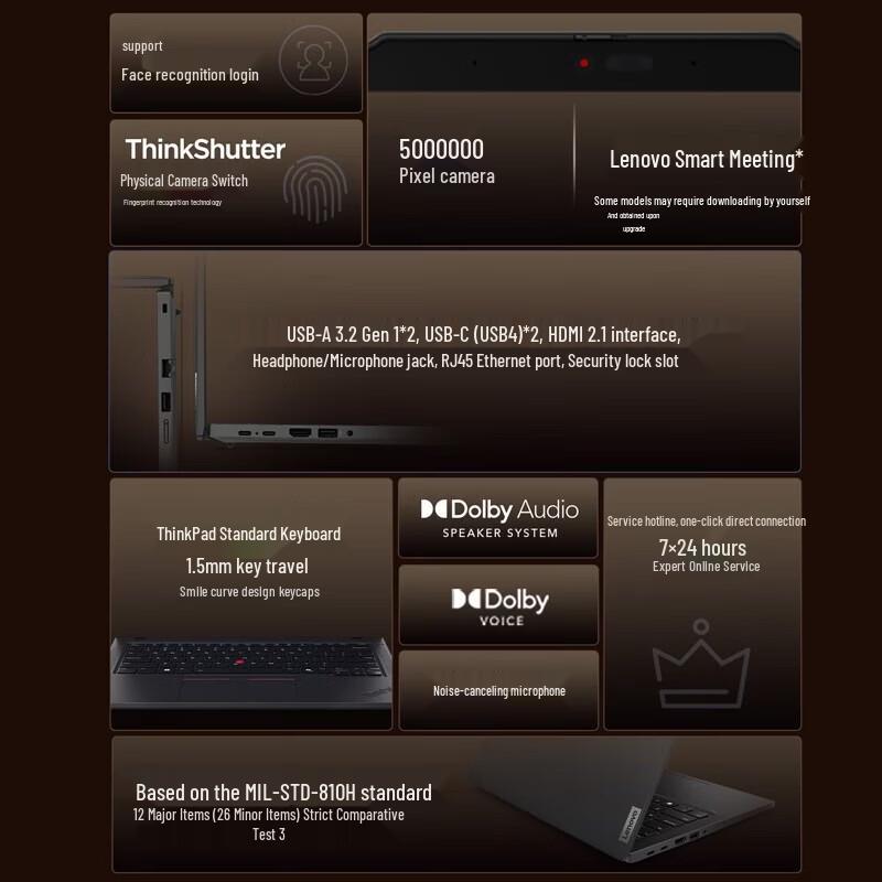 Lenovo ThinkPad T14 Gen 5 Business Laptop (CN Version)