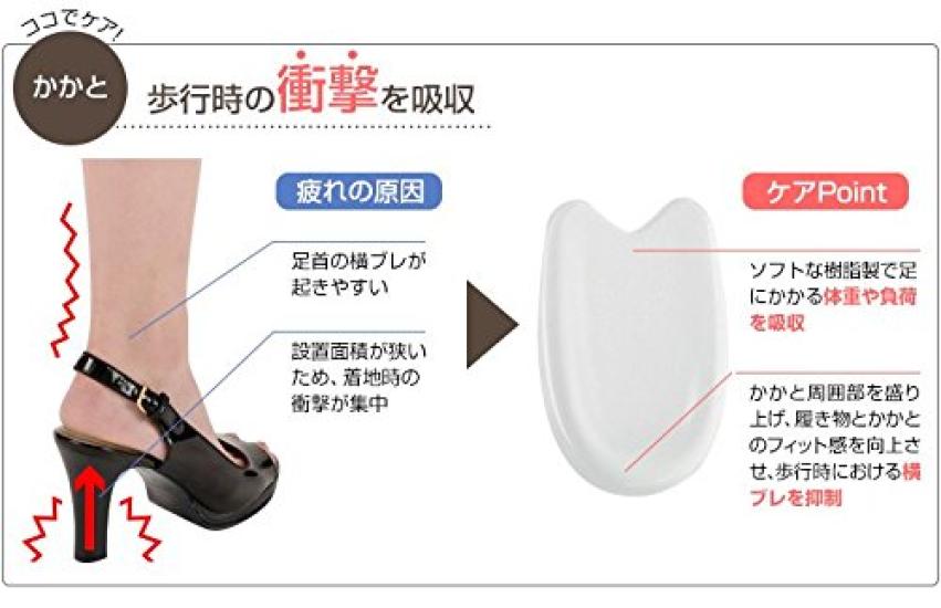 Phiten Gel Fersen Einlegesohlen, Typ, Typ, Damen