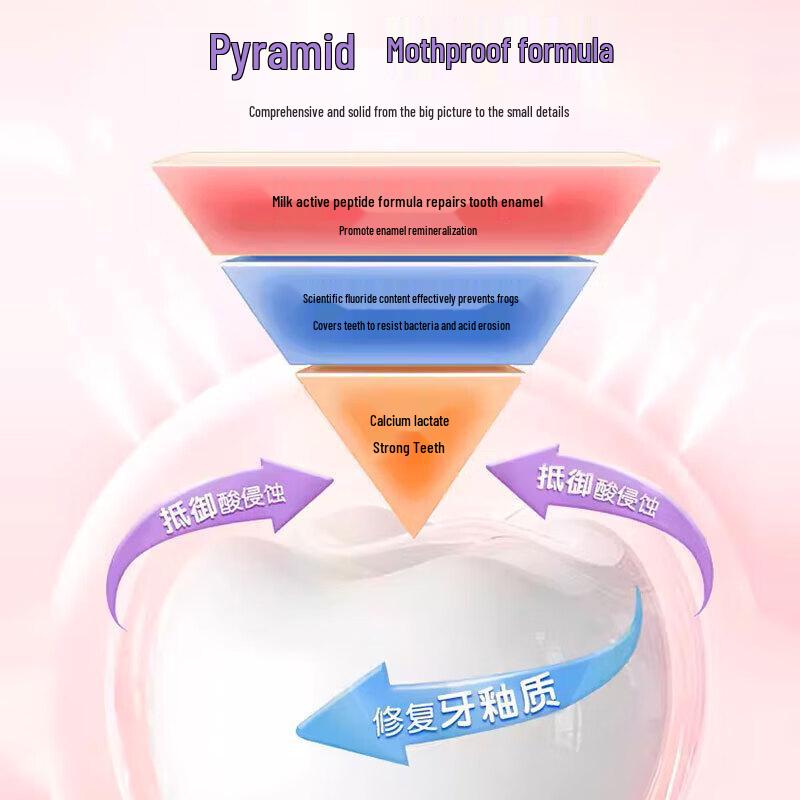 Suke Baby Kids Probiotic Toothpaste