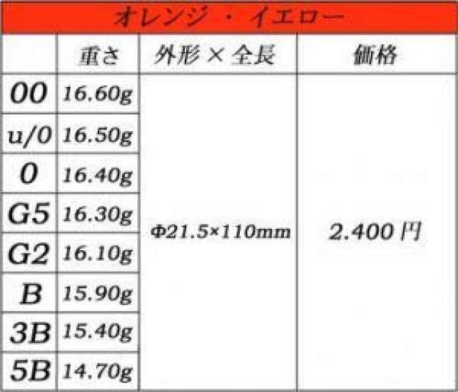 Solbre Yellow Float with Ring S Sakura-sho S-size (5B/Sakura-sho Yellow)