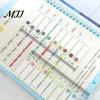 Student Stationery Supplies Index Sticker Tabs with Built-in Scale Ruler, Morandi Color Transparent Professional File Sorting PET Page Markers,