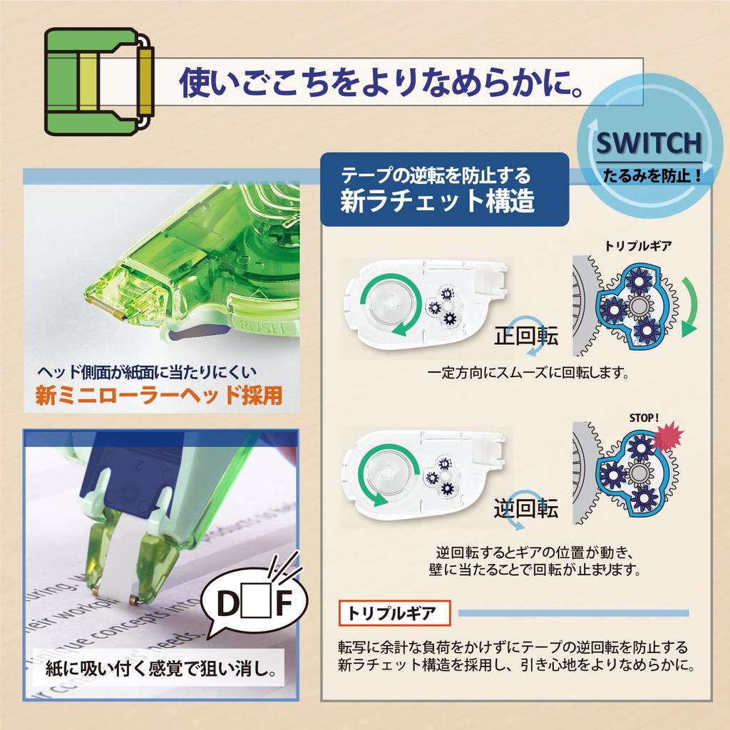 Plus Correction Tape Whiper Switch 4mm Limited Edition Light Green main unit 3 replacement (1 + tapes)