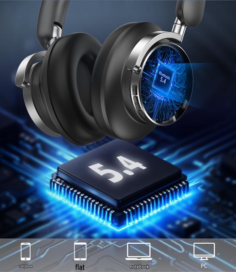 Active Noise-Canceling Over-Ear Bluetooth Headphones with Customizable ANC
