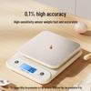 Meilen High-Precision Digital Kitchen Scale