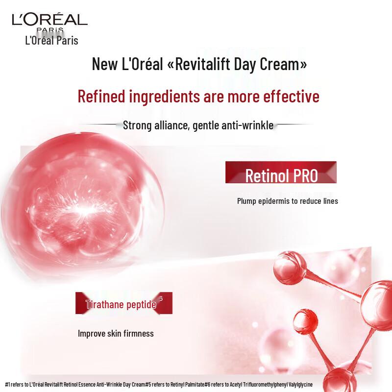 L'Oréal Revitalift Pro-Retinol Anti-Wrinkle Firming Cream Set