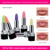 Make-up na rty – Balzámy na rty