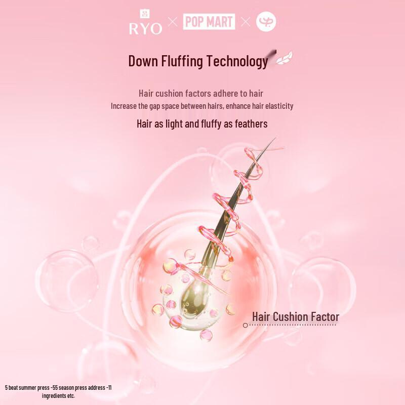 Ryo Botanical Pink Volumizing Shampoo