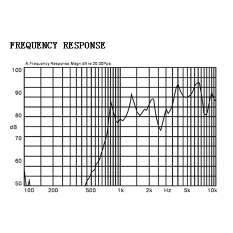 Piezo Electronic Buzzer Beep Tone Alarm Ringer Continous Sound 30V Buzzer Electromagnetic for DIY Buzzer, Black