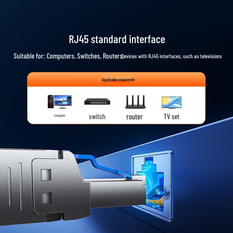 SAMZHE Cat6a Shielded Tool-Free RJ45 Connector