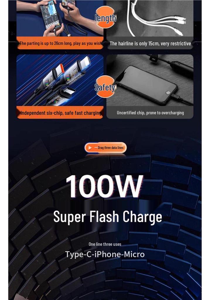 Universal Fast Charging 3-in-1 Multi-Head Cable for Car and Phone