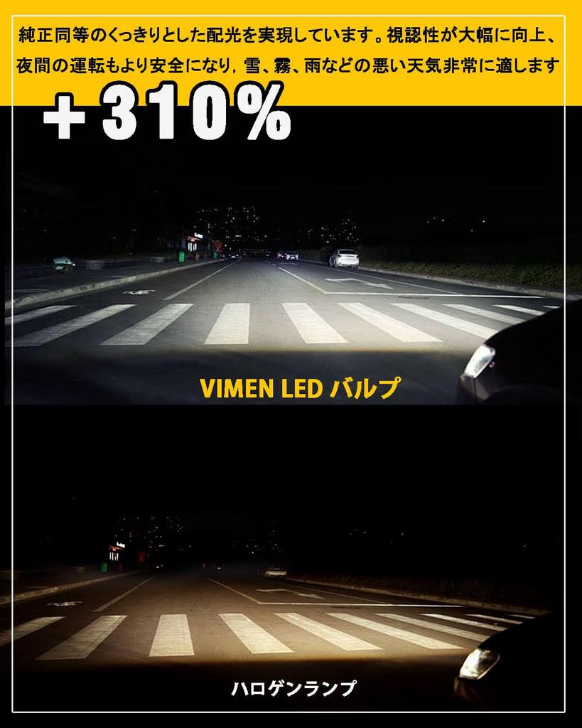 VIMEN LED Headlight for Cars, H4, Compatible with Vehicle Inspection, Integrated H4 LED Bulb,