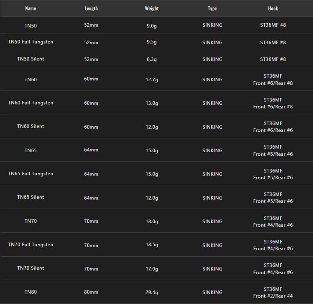 Jackall TN 50 Regular Vibration Lure Mat Pearl Fish (6444)