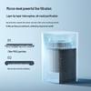 Compact Air Purifier for Home, Office, and Bedroom - Deodorizes Pets, Removes Smoke, Odors, and Formaldehyde.