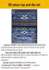 High-Speed Steel Taps & Dies Set: 5, 6, 7, 9-Piece with Tap Wrench and Threading Drill Bits.