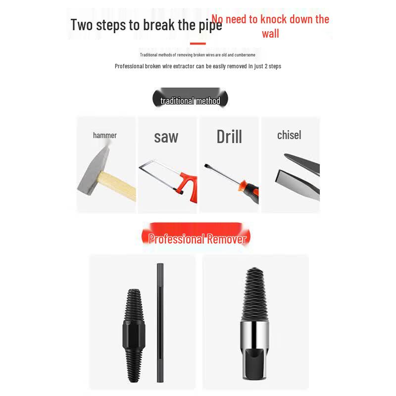 Universal Faucet & Pipe Broken Screw Extractor Tool