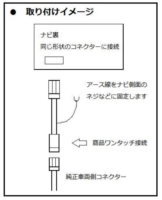 Nissan Kit That Allows You To Watch TV and DVDs While Driving and Operate the Navigation System (STV-N14-12P) MM317D-W