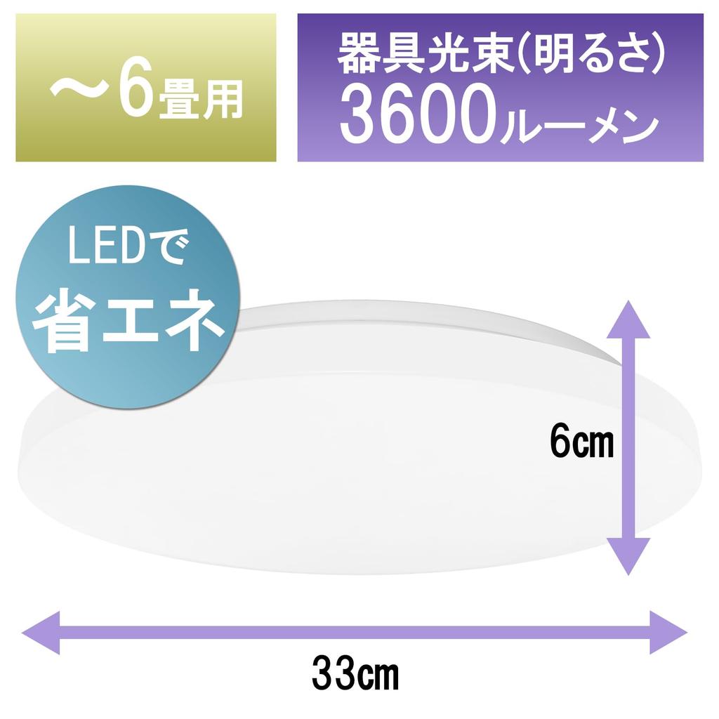 LUTW Pro Ceiling Light, 6-tatami Mat (approx. 12 Sq Ft), 36W, 3600lm, 10-level Dimming and Color Adjustment, LED Lighting Fixture, Memory Function,