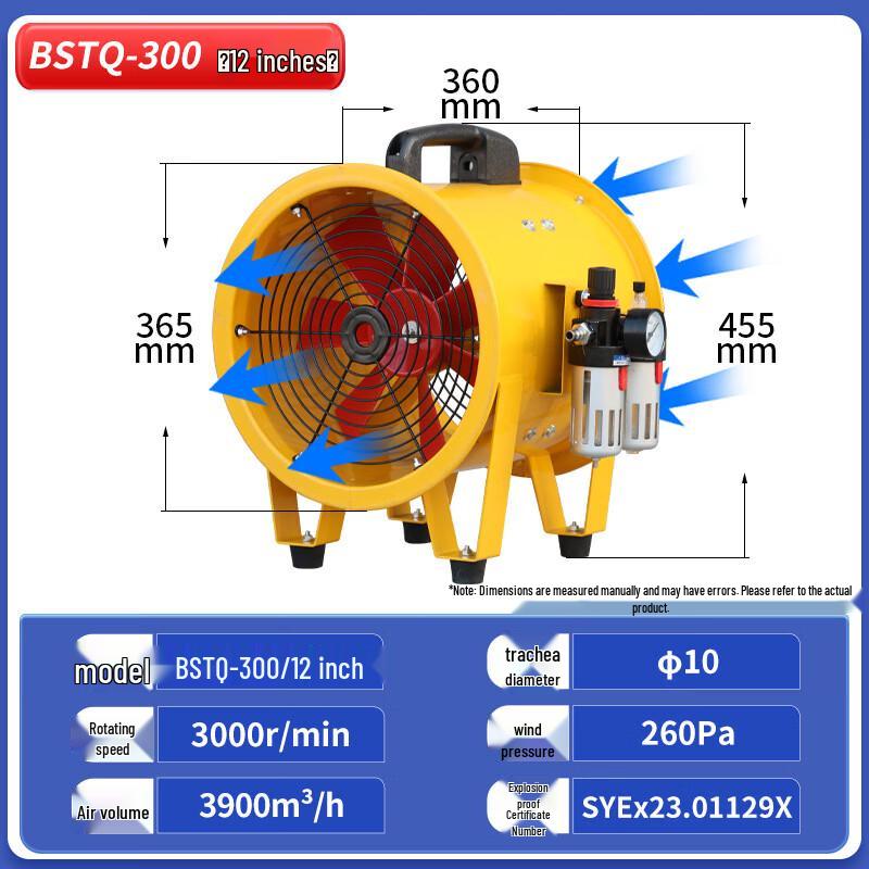 DSFB Industrial Explosion-Proof Pneumatic Axial Flow Fan