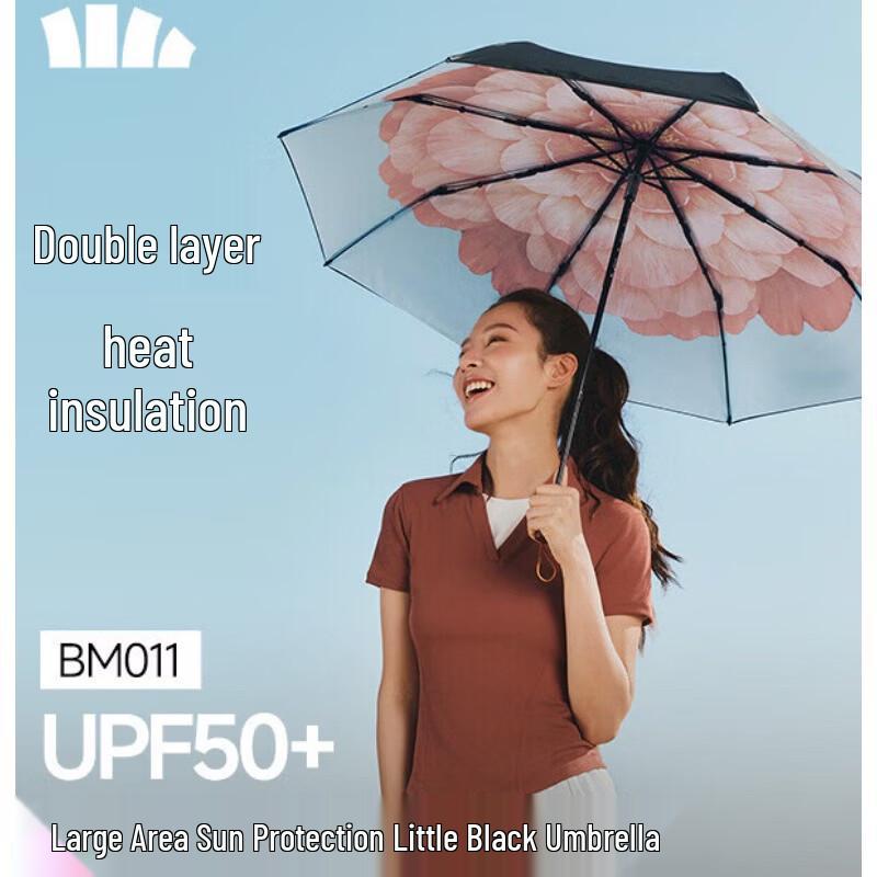 

Beneunder Double-Layer Automatic Sun & Rain Umbrella