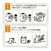 [BANDAI] POMPOMPURIN Tamagotchi Basic Orange ver. Recommended Age: 6 years and up Sanrio Characters