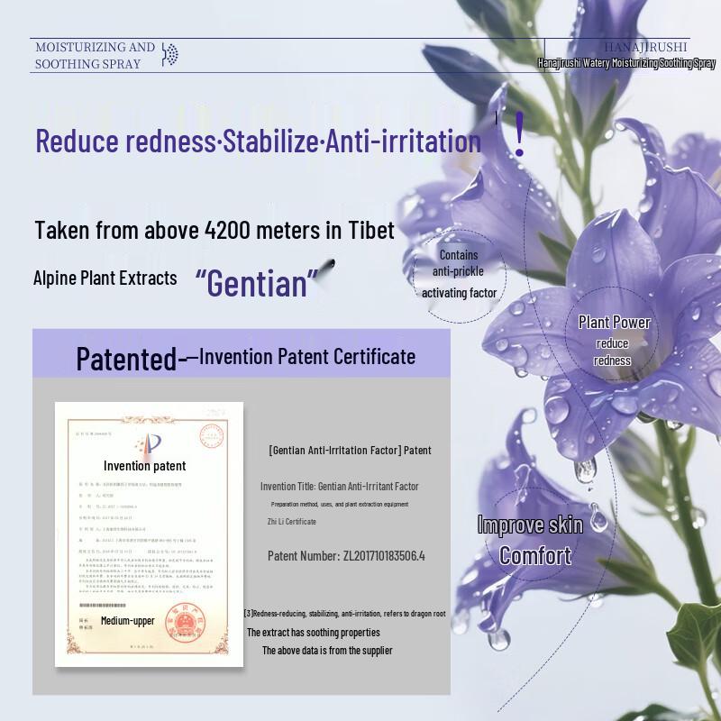 Hana Hada Hydrating Soothing Facial Spray Set