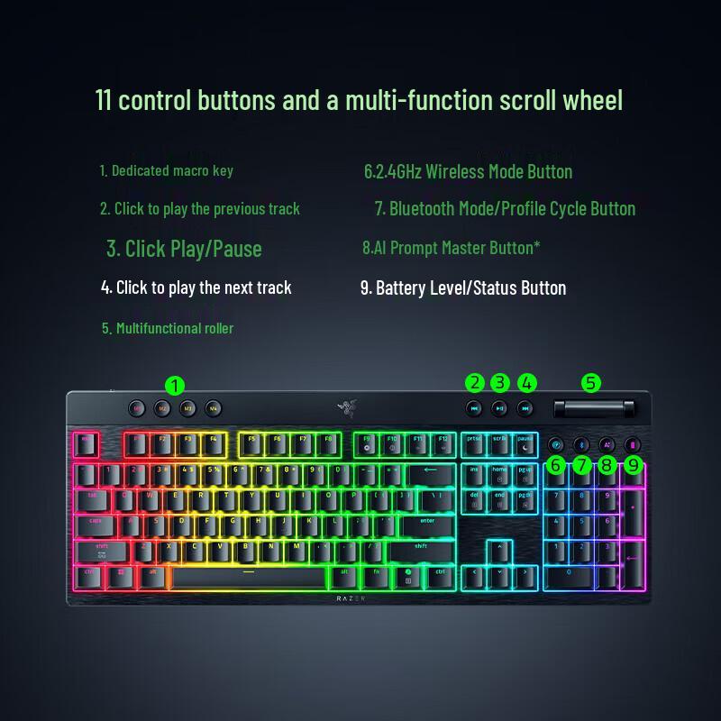 Razer BlackWidow V4 Low Profile Mechanical Gaming Keyboard