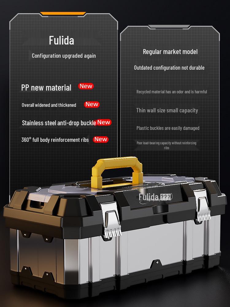 Three-Layer Folding Industrial Grade Stainless Steel Multifunctional Toolbox for Home & Vehicle