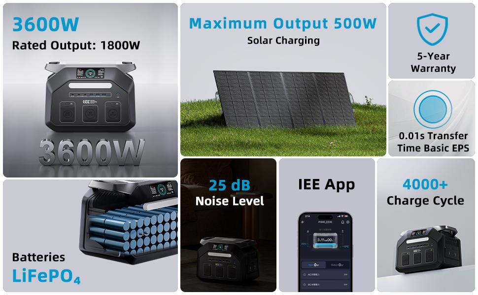 IEE P1800 1800W Portable Power Station, 1024Wh LiFePO4 Battery Solar Generator, 11 Output Ports, 1.2 Hours Fast Charging, App Control