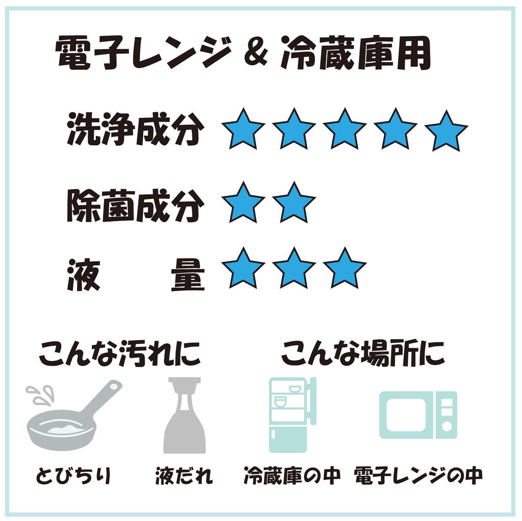 Hattori Paper Cleaning Alkaline Electrolyzed Water Range 20 Set of No Synthetic Sheet Approximately 18 X 30 Cm Sheets, Cleaner, & Refrigerator,