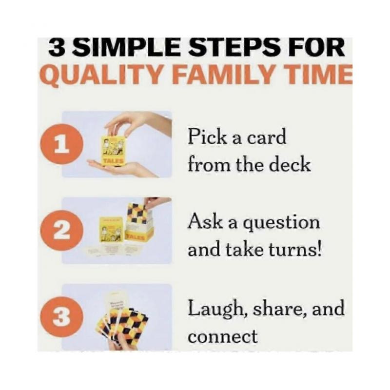 150 Conversation Starter Cards Family Edition for Family Gathering Party Travel New