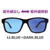 Polarized Photochromic UV Fashion Wellington Tinted Lightly [MERRY PLEASURE] Sunglasses, Ultra-lightweight, Protection, Men's & Women's, Glasses,
