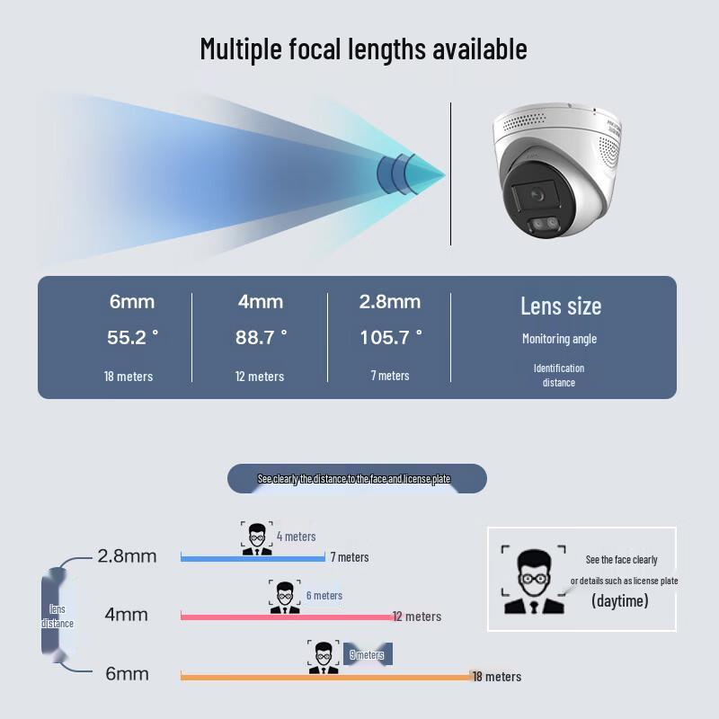 HIKVISION 4MP Outdoor POE Smart Security Camera with Full-Color Night Vision CN plug (adapter included)