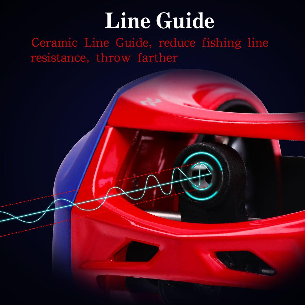 SOUGAYILANG 13 + 1BB Baitcasting Angelrolle Max Drag Power 8kg Karpfen Angeln Räder Angeln Tracking 