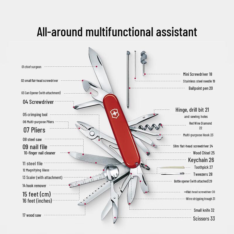 Victorinox Swiss Army Outdoor Folding Knife