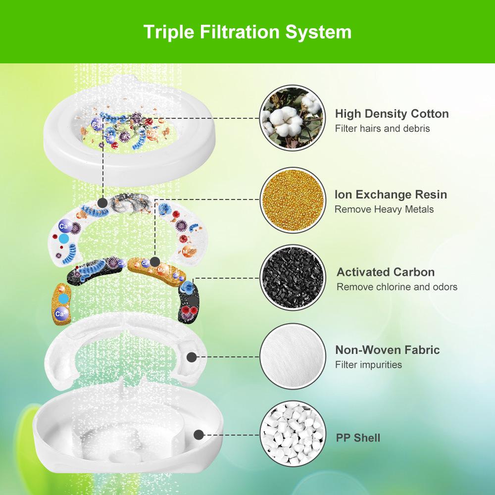 Cat Water Fountain Filter Cartridge for Debris Removal and Purification
